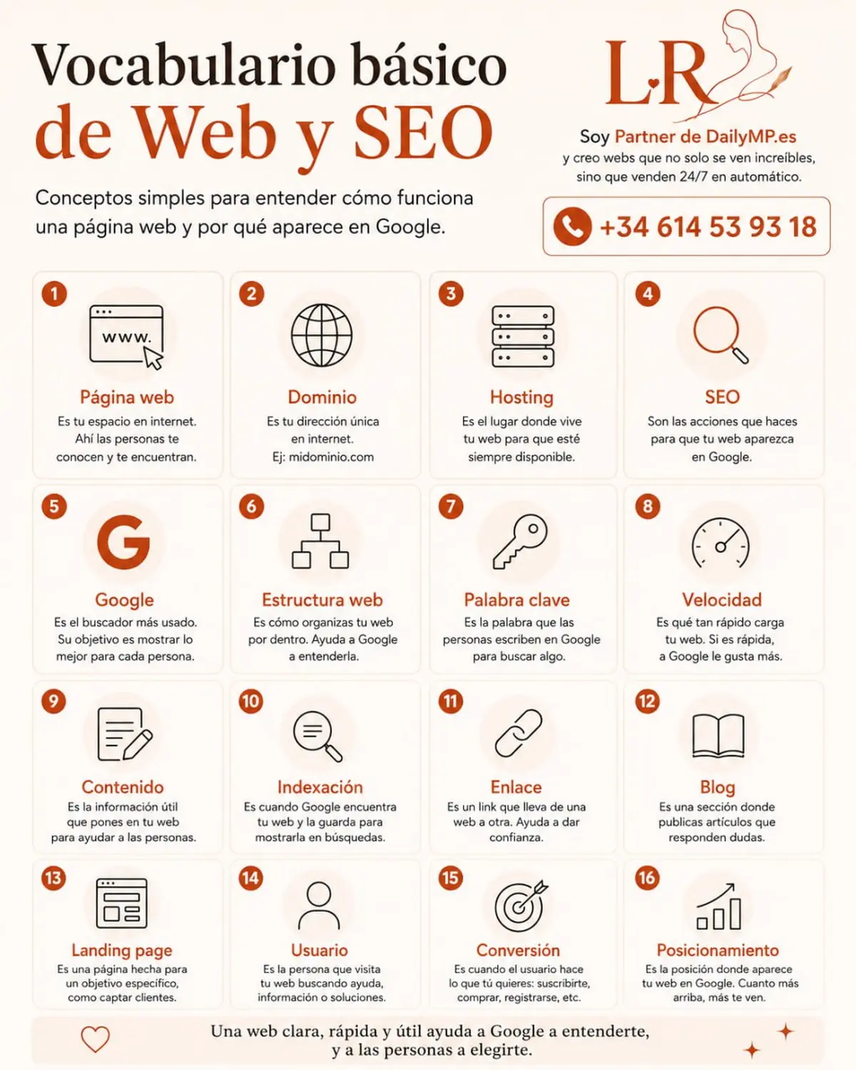 No pidas una web a ciegas: el vocabulario mínimo para saber si te están vendiendo algo que funciona